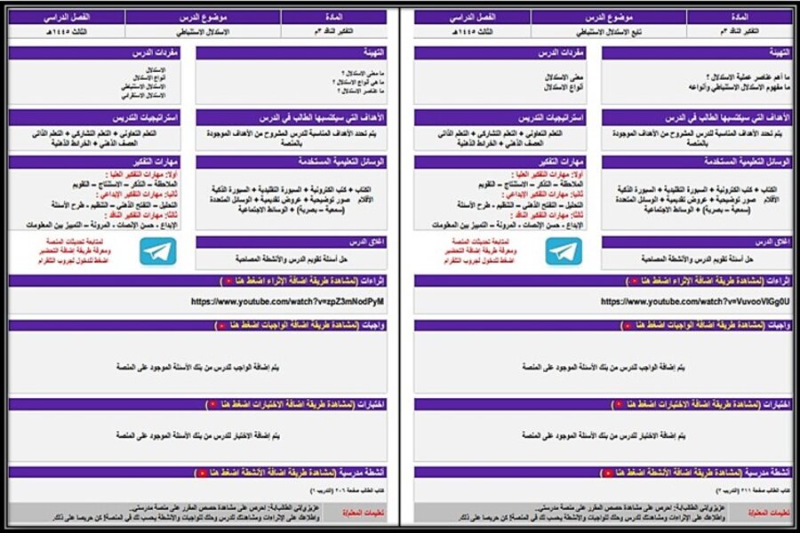 ملخص مادة التفكير الناقد ثالث متوسط الفصل الثالث  