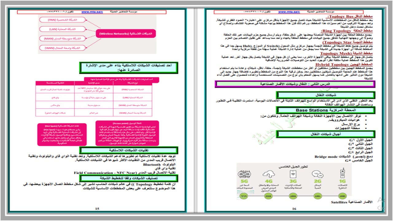 ملخص مادة التقنية الرقمية 1 مسارات الفصل الثالث ملخص مادة التقنية الرقمية 1 مسارات الفصل الثالث