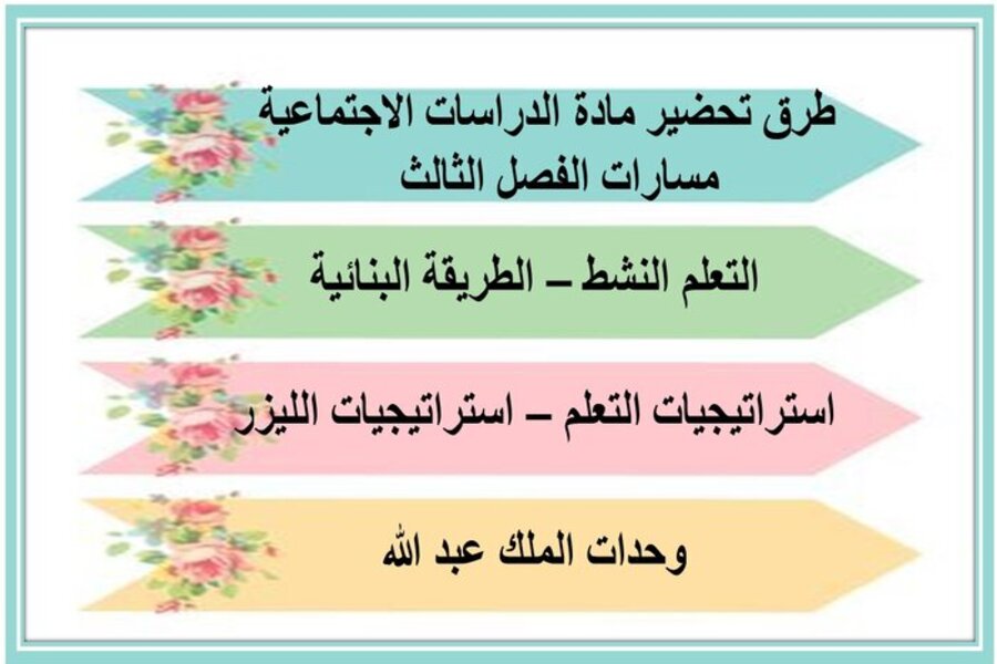 ملخص مادة الدراسات الاجتماعية مسارات الفصل الثالث  
