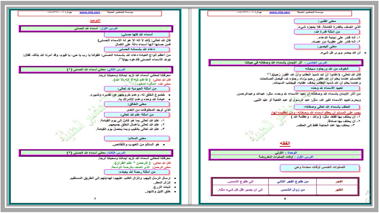 ملخص مادة الدراسات الاسلامية رابع ابتدائي الفصل الثالث 