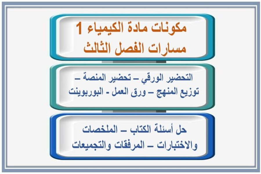 ملخص مادة الكيمياء 1 مسارات الفصل الثالث ملخص مادة الكيمياء 1 مسارات الفصل الثالث