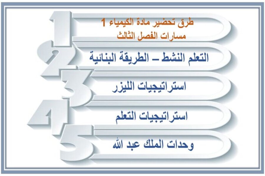 ملخص مادة الكيمياء 1 مسارات الفصل الثالث ملخص مادة الكيمياء 1 مسارات الفصل الثالث