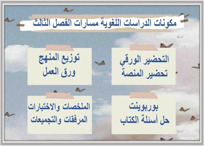 ملف إنجاز الدراسات اللغوية مسارات الفصل الثالث  