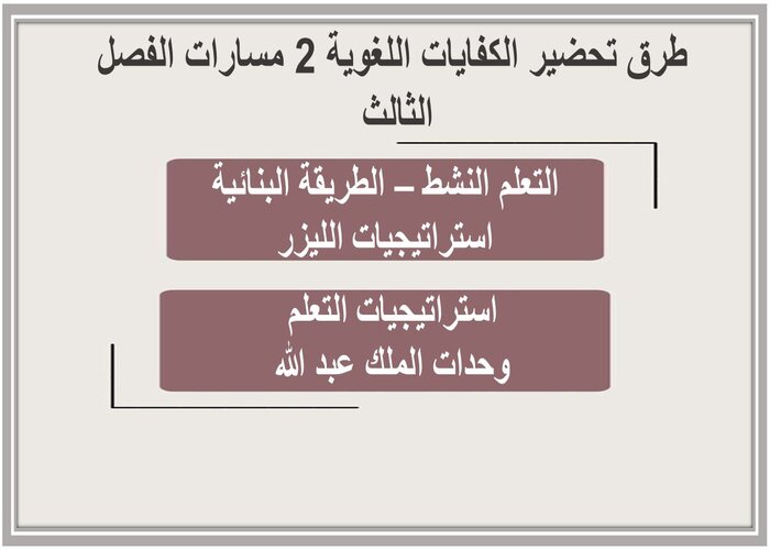 ملف إنجاز الكفايات اللغوية 2 مسارات الفصل الثالث 