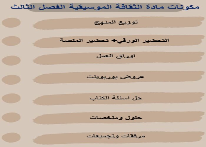 ملف انجاز مادة الثقافة الموسيقية الفصل الثالث