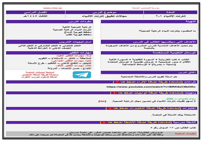 مهارات التفكير مادة انترنت الاشياء 1-2 مسارات الفصل الثالث مهارات التفكير مادة انترنت الاشياء 1-2 مسارات الفصل الثالث