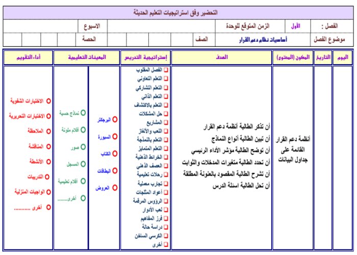 مهارات التفكير مادة صناعة القرار 1-3 مسارات الفصل الثالث مهارات التفكير مادة صناعة القرار 1-3 مسارات الفصل الثالث