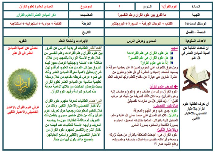 مهارات التفكير مادة علوم القرآن مسارات الفصل الثالث مهارات التفكير مادة علوم القرآن مسارات الفصل الثالث