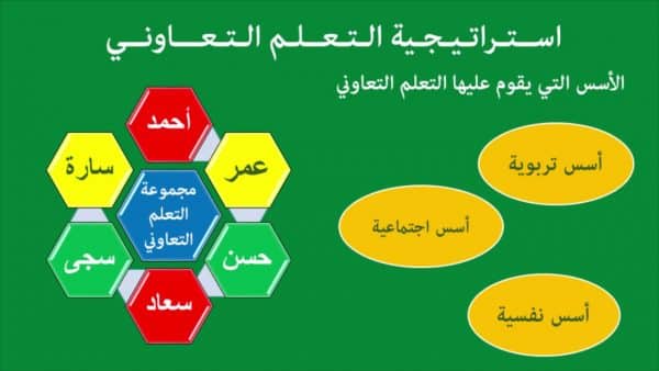المقالات