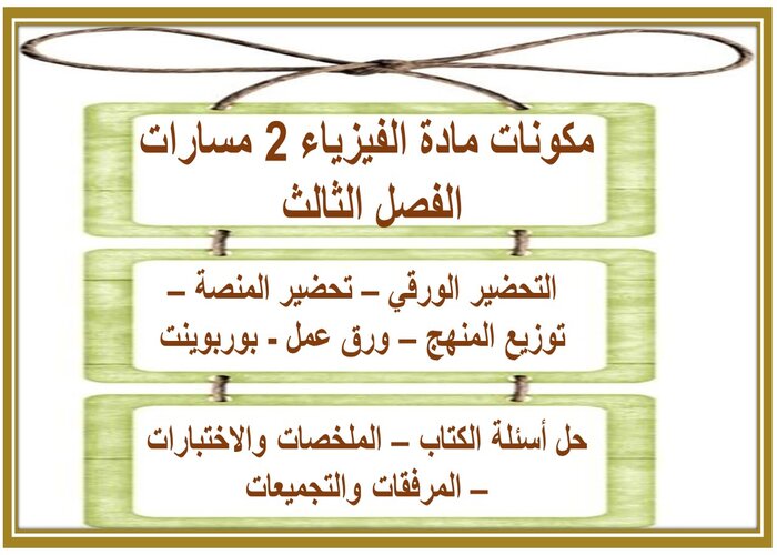 واجبات مادة الفيزياء 2 مسارات الفصل الثالث واجبات مادة الفيزياء 2 مسارات الفصل الثالث