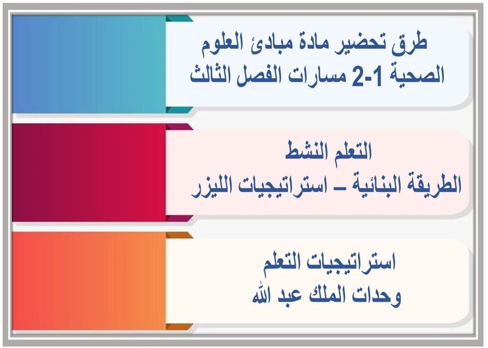 واجبات مادة مبادئ العلوم الصحية 1-2 مسارات الفصل الثالث واجبات مادة مبادئ العلوم الصحية 1-2 مسارات الفصل الثالث