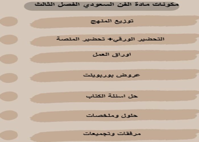 ورق عمل مادة الفن السعودي الفصل الثالث
