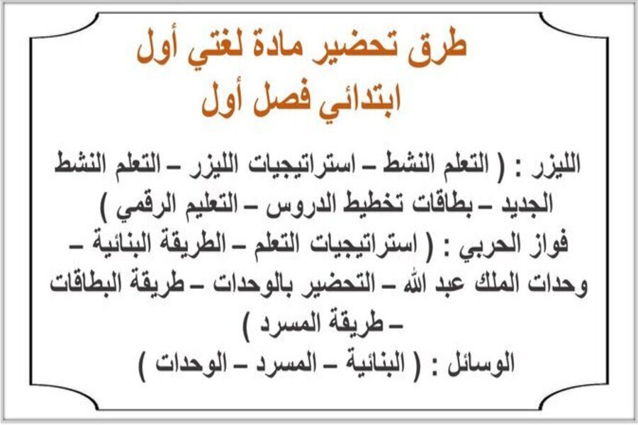 حل أسئلة مادة لغتي أول ابتدائي فصل أول 
