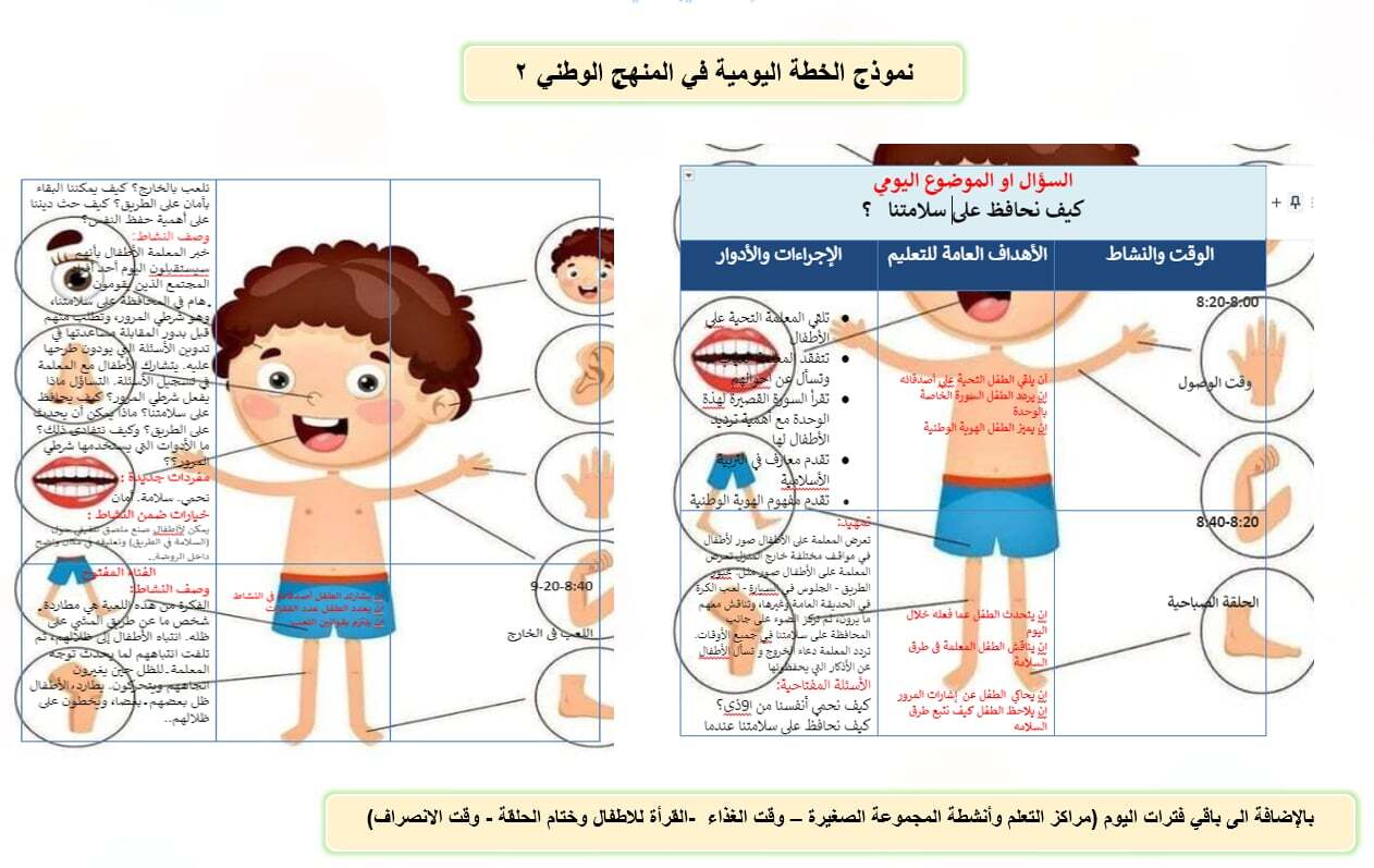 تحضير رياض الأطفال