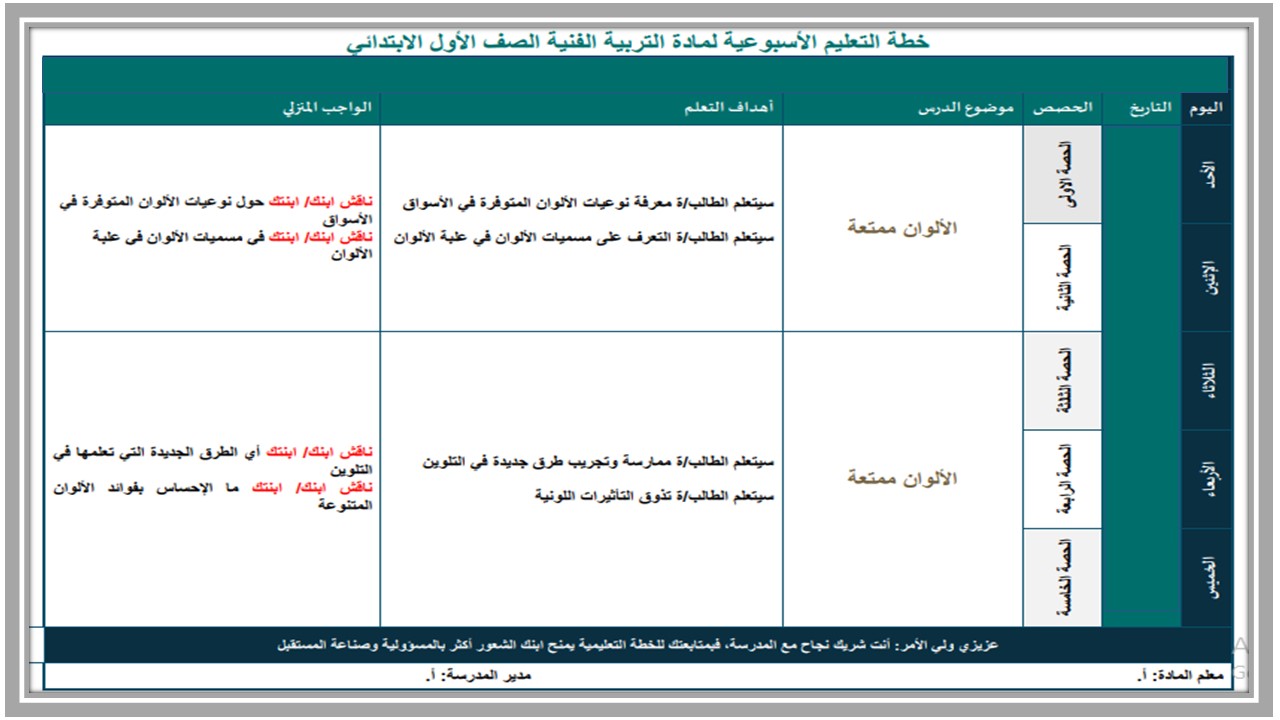 خطة التعلم الأسبوعية pdf 
