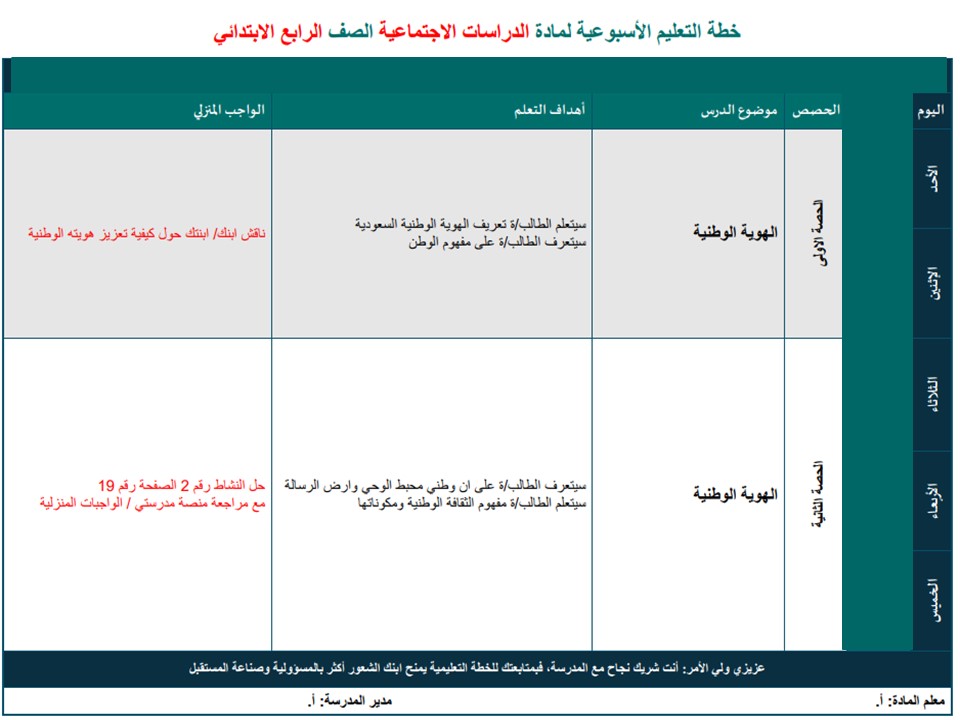 خطة التعليم الأسبوعية اجتماعيات خطة التعليم الأسبوعية اجتماعيات