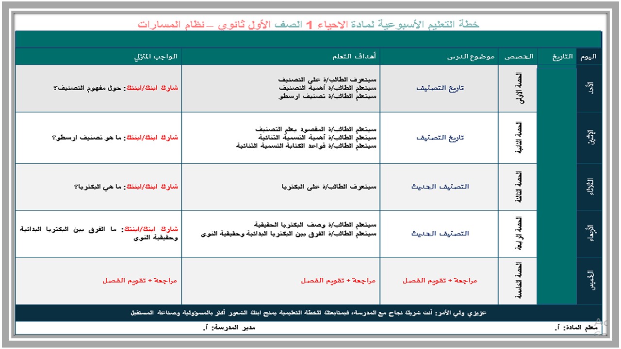 خطة التعليم الأسبوعية احياء 1 