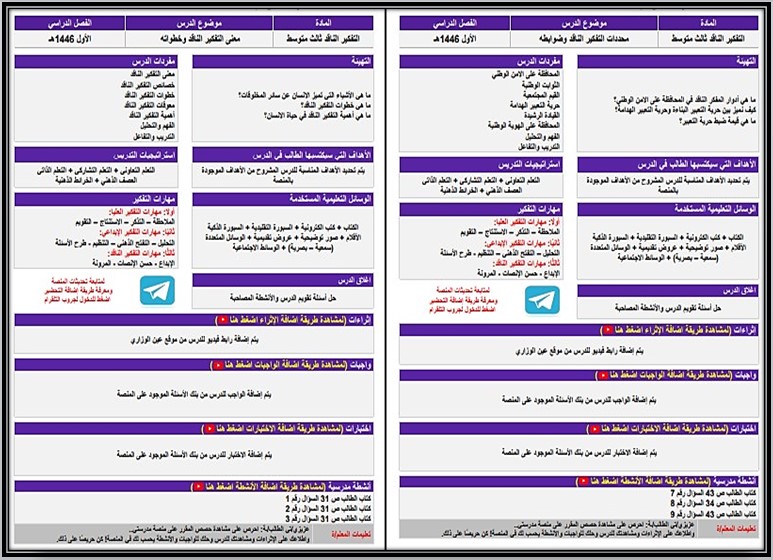 خطة التعليم الأسبوعية التفكير الناقد