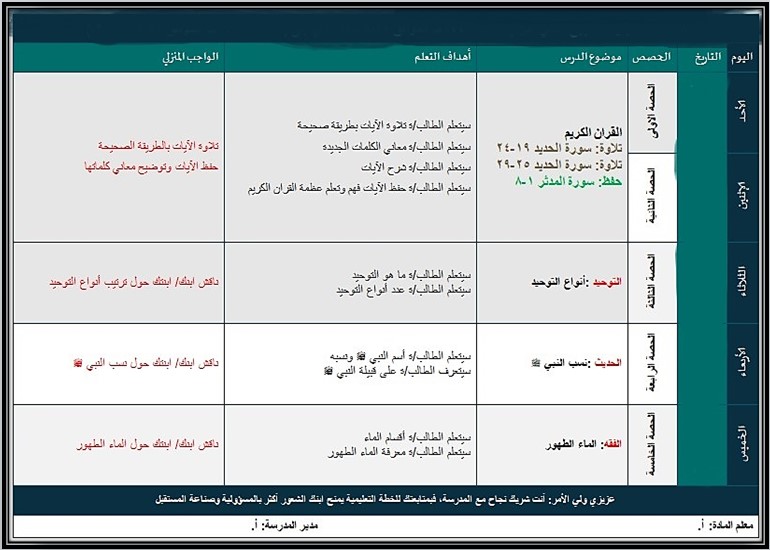 خطة التعليم الأسبوعية الدراسات الإسلامية