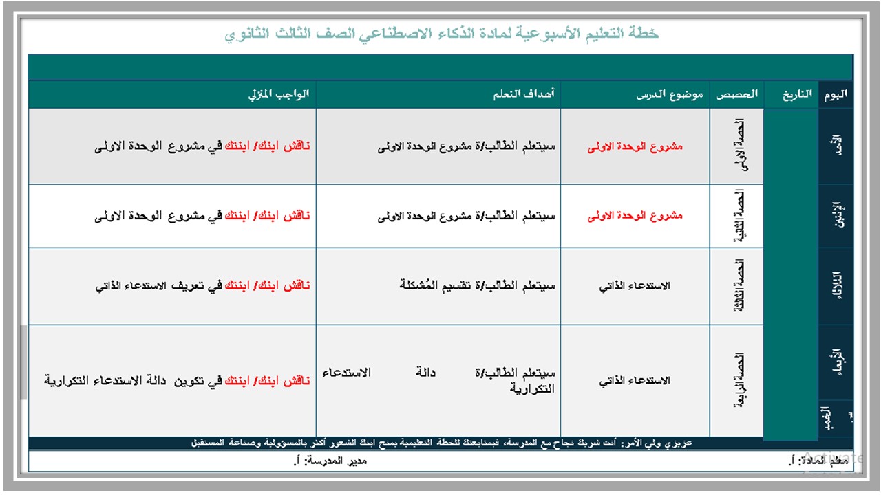 خطة التعليم الأسبوعية الذكاء الاصطناعي خطة التعليم الأسبوعية الذكاء الاصطناعي