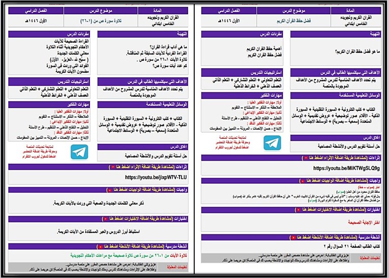 خطة التعليم الأسبوعية القرآن الكريم