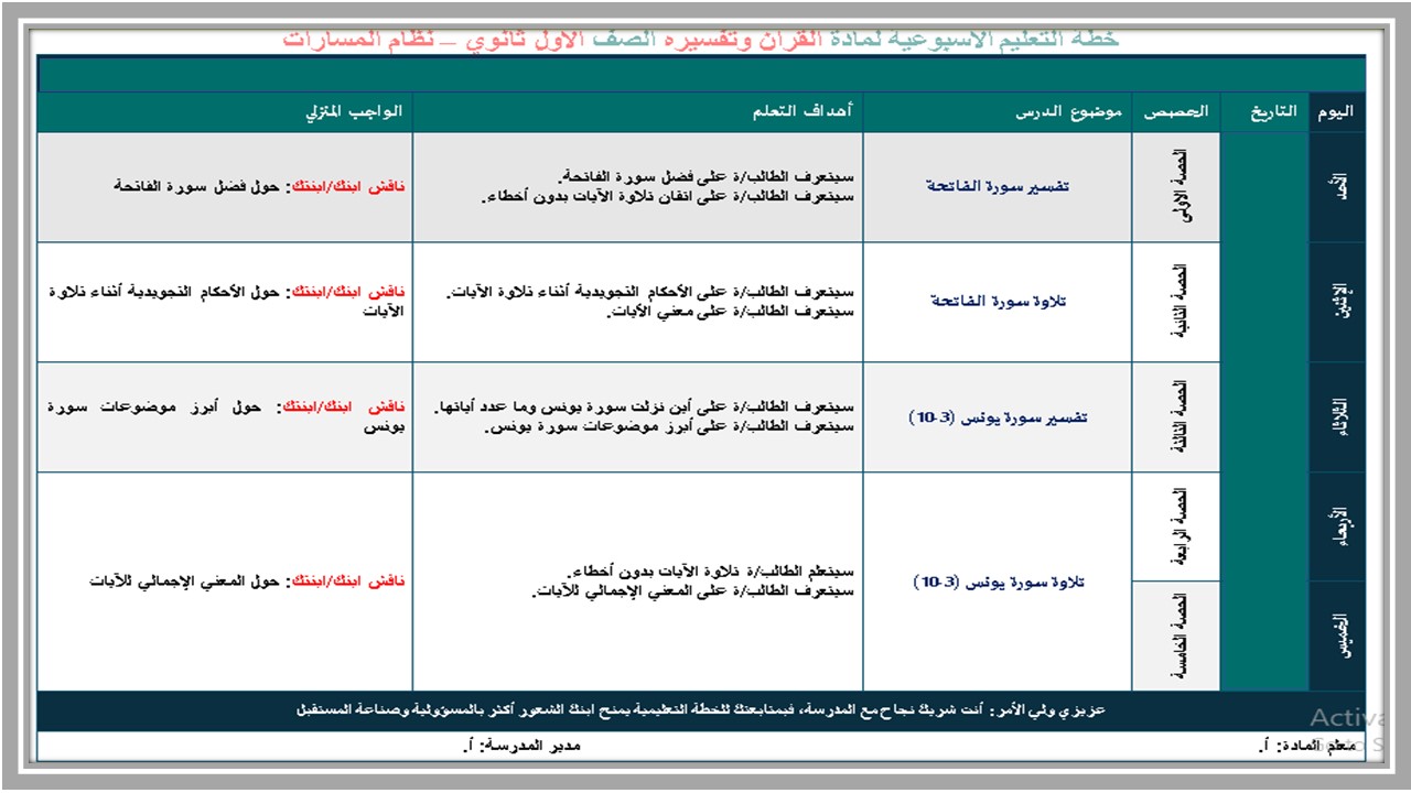 خطة التعليم الأسبوعية القرآن وتفسيره 1  