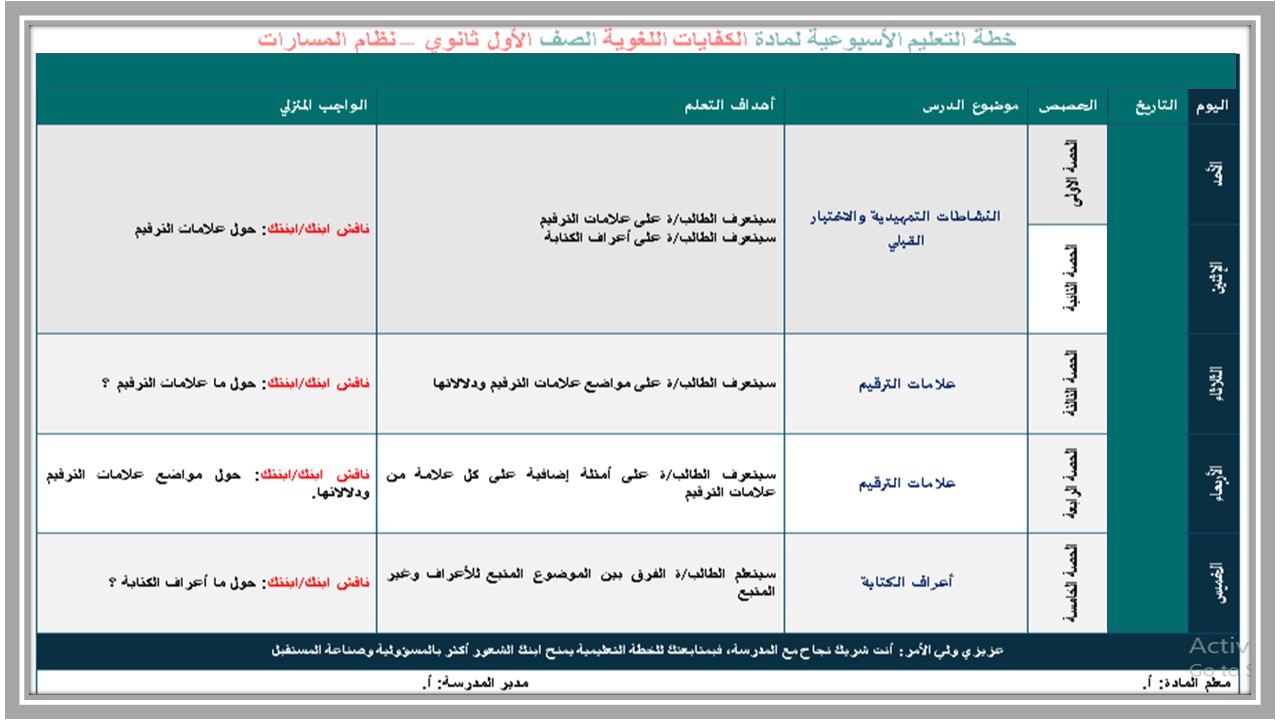 خطة التعليم الأسبوعية اللغة العربية 1-1  