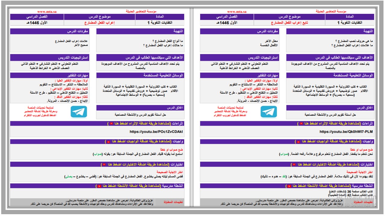 خطة التعليم الأسبوعية اللغة العربية 1-1  