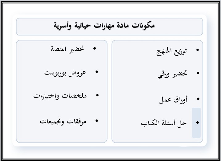 خطة التعليم الأسبوعية المهارات الحياتية والأسرية