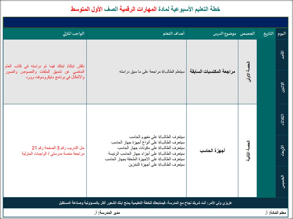 خطة التعليم الأسبوعية المهارات الرقمية