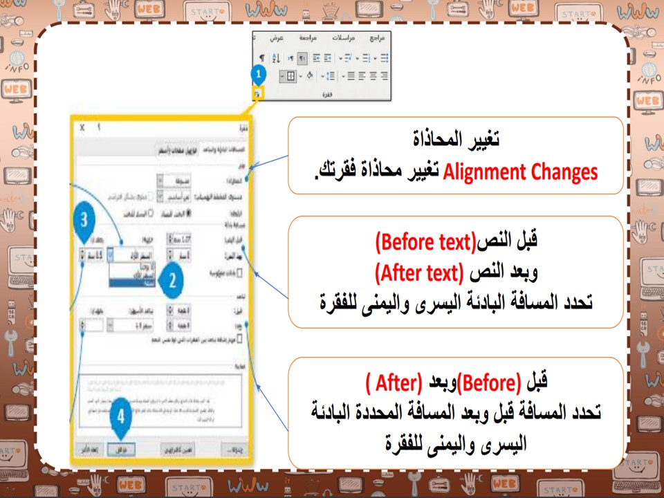 خطة التعليم الأسبوعية المهارات الرقمية
