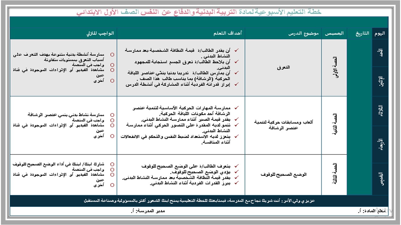 خطة التعليم الأسبوعية تربية بدنية 