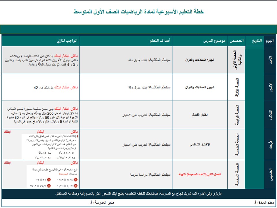خطة التعليم الأسبوعية رياضيات