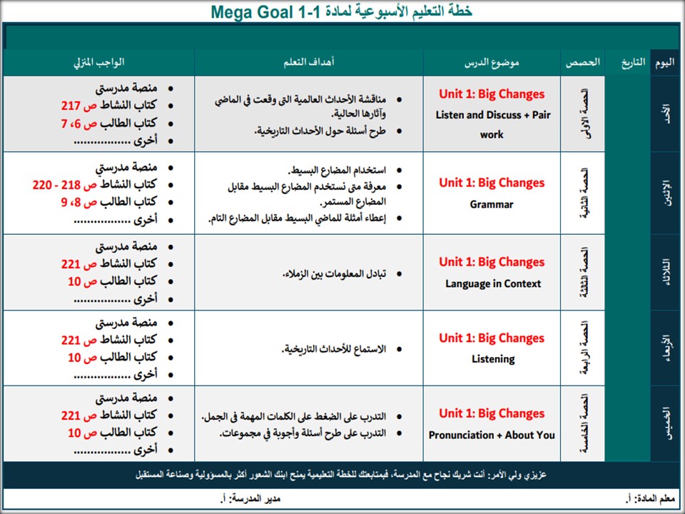 خطة التعليم الأسبوعية ميجا جول