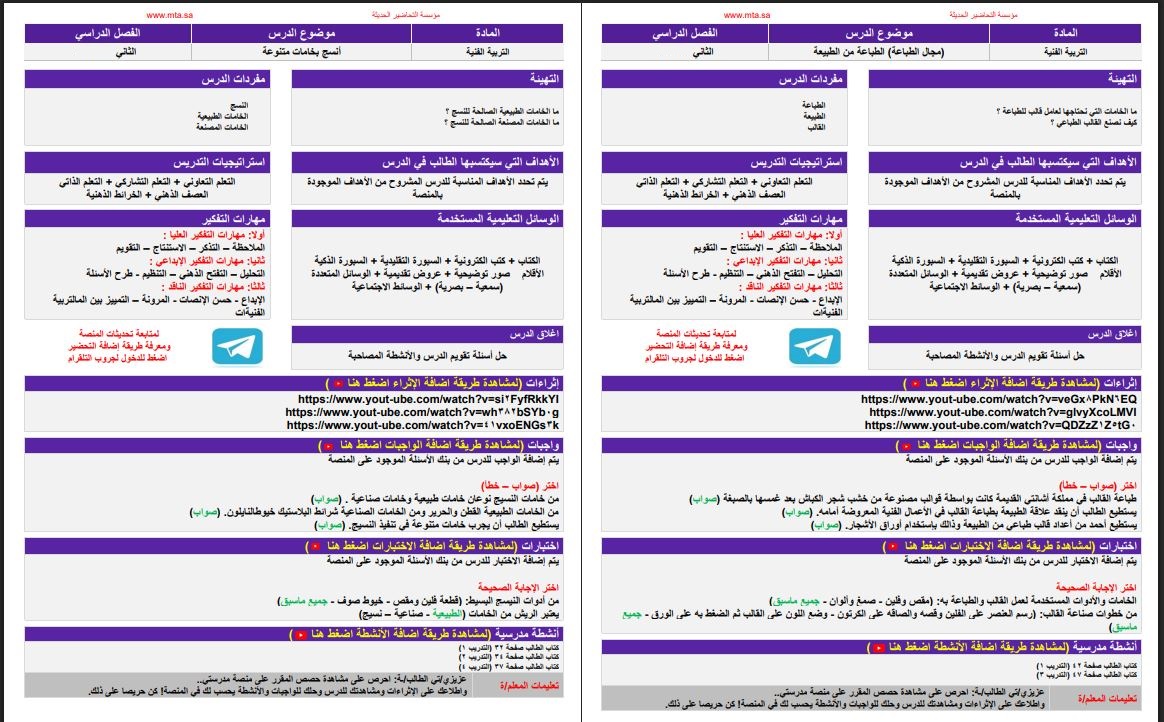 خطة التعلم الأسبوعية تربية فنية ثاني ابتدائي الترم الثاني