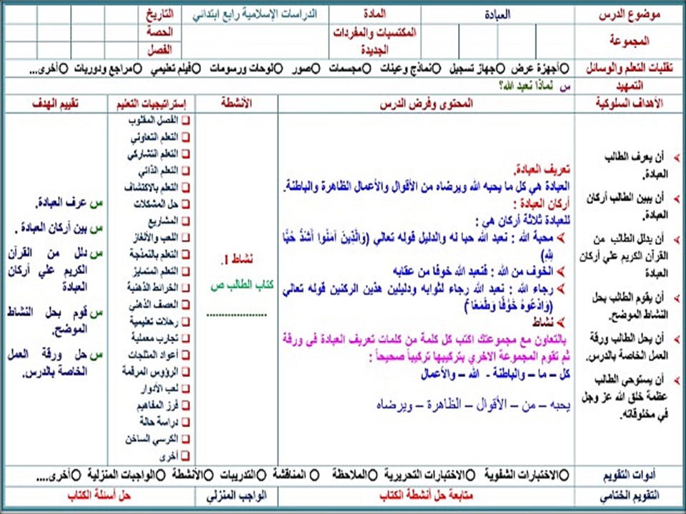 خطة التعلم الأسبوعية لمادة قرآن كريم ودراسات إسلامية رابع ابتدائي الترم الثاني