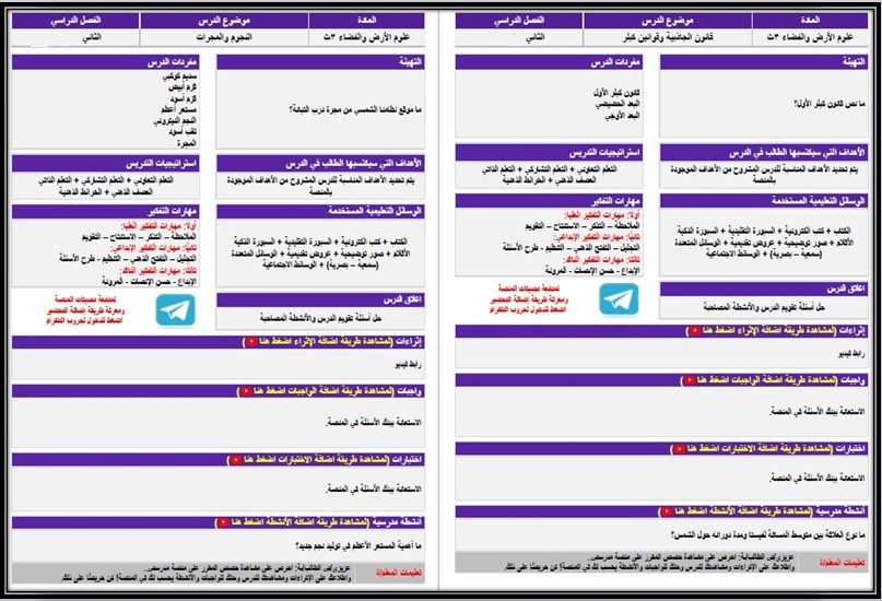 خطة التعلم الأسبوعية علم الأرض والفضاء ثالث ثانوي مسارات الترم الثاني