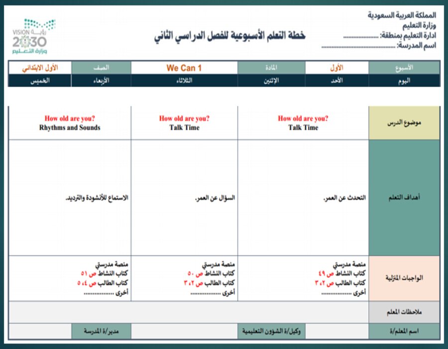 خطة التعلم الأسبوعية PDF اللغة الإنجليزية أول ابتدائي الترم الثاني 