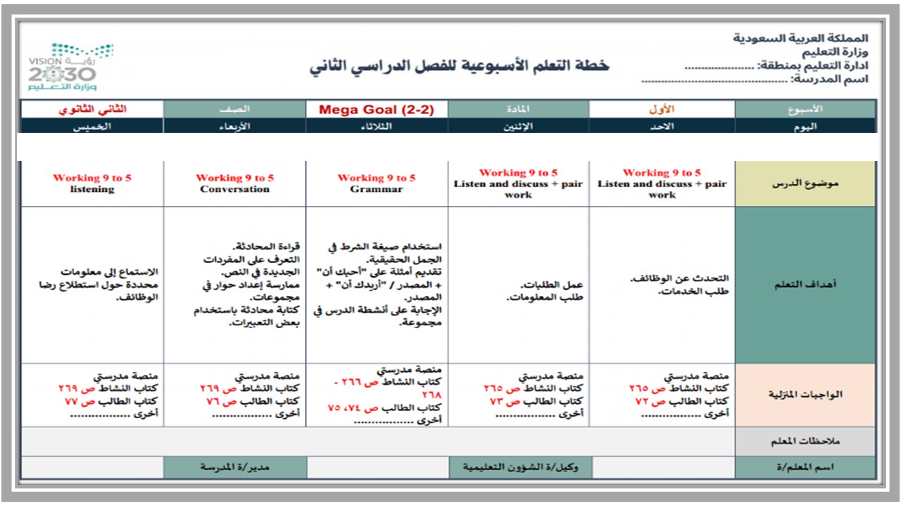خطة التعلم الأسبوعية إنجليزي 2 ثاني ثانوي مسارات الترم الثاني 