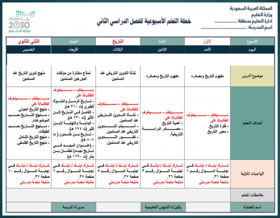 خطة التعلم الأسبوعية التاريخ ثاني ثانوي مسارات الترم الثاني 