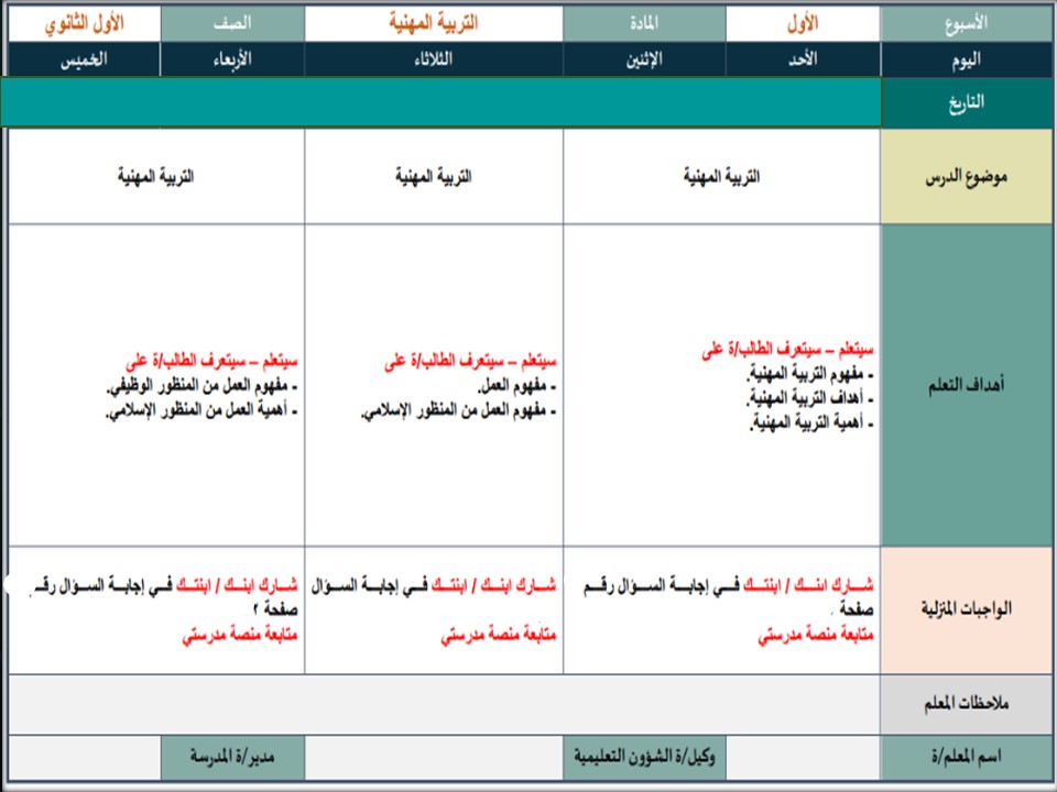 خطة التعلم الأسبوعية التربية المهنية أول ثانوي مسارات الترم الثاني