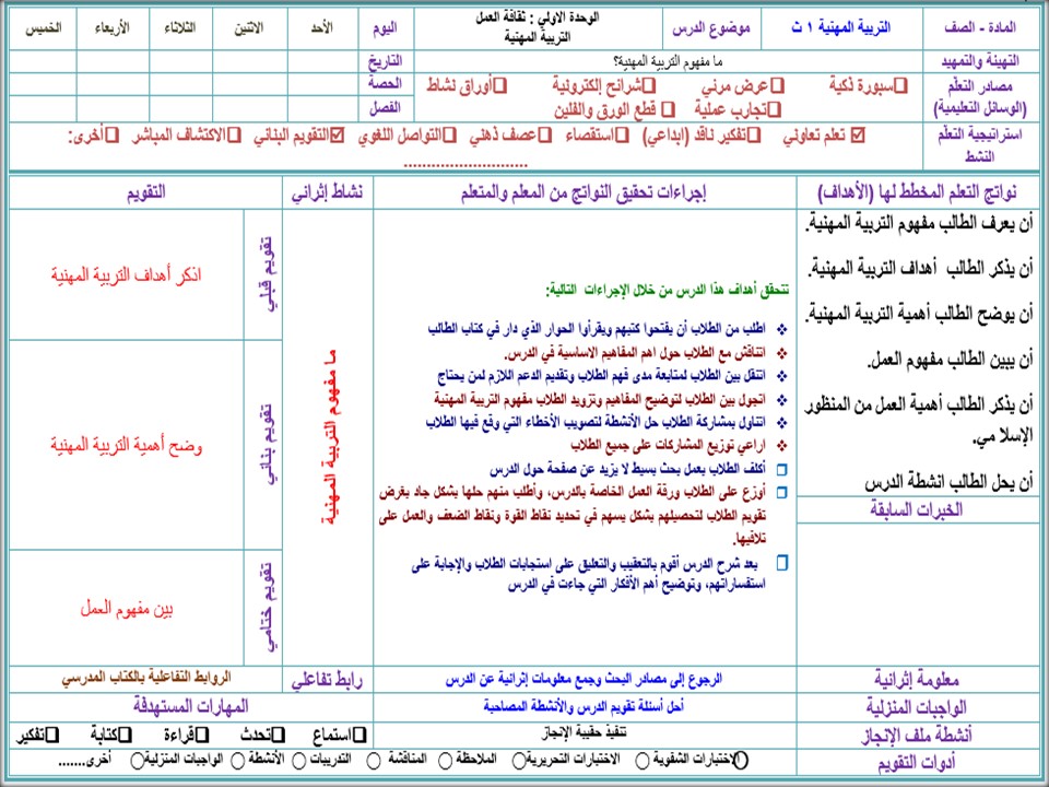 خطة التعلم الأسبوعية التربية المهنية أول ثانوي مسارات الترم الثاني