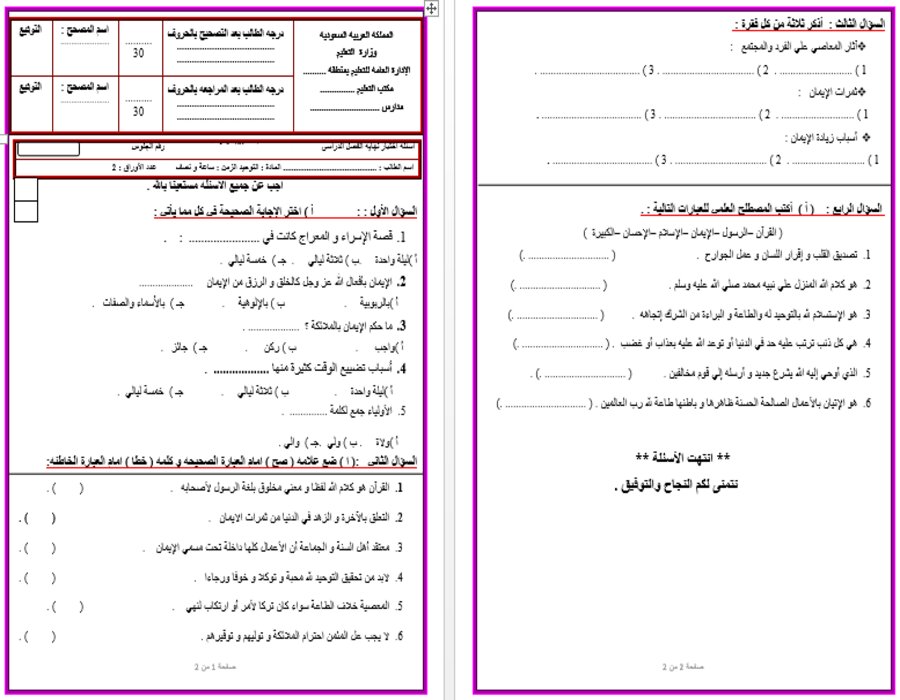 خطة التعلم الأسبوعية التوحيد 2 ثاني ثانوي مسارات الترم الثاني  