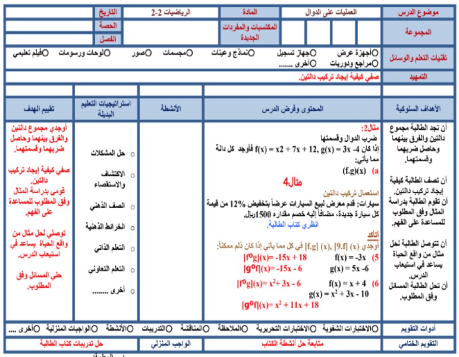 خطة التعلم الأسبوعية الرياضيات 2 ثاني ثانوي مسارات الترم الثاني