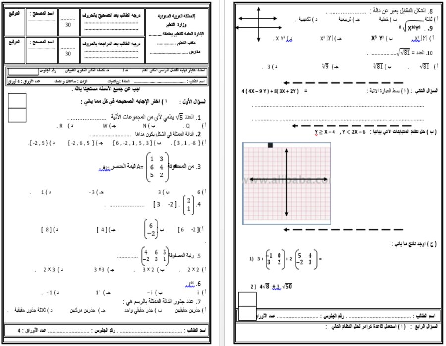 خطة التعلم الأسبوعية الرياضيات 2 ثاني ثانوي مسارات الترم الثاني