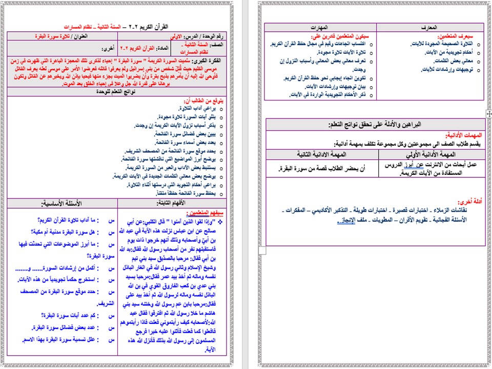 خطة التعلم الأسبوعية القرآن 2 ثاني ثانوي مسارات الترم الثاني