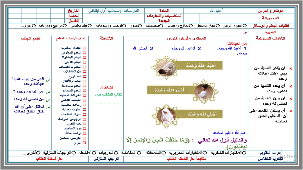 خطة التعلم الأسبوعية القرآن الكريم والدراسات الإسلامية أول ابتدائي الترم الثاني 