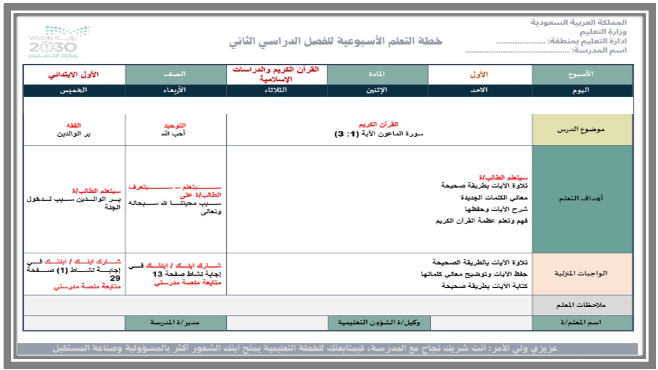خطة التعلم الأسبوعية القرآن الكريم والدراسات الإسلامية أول ابتدائي الترم الثاني 