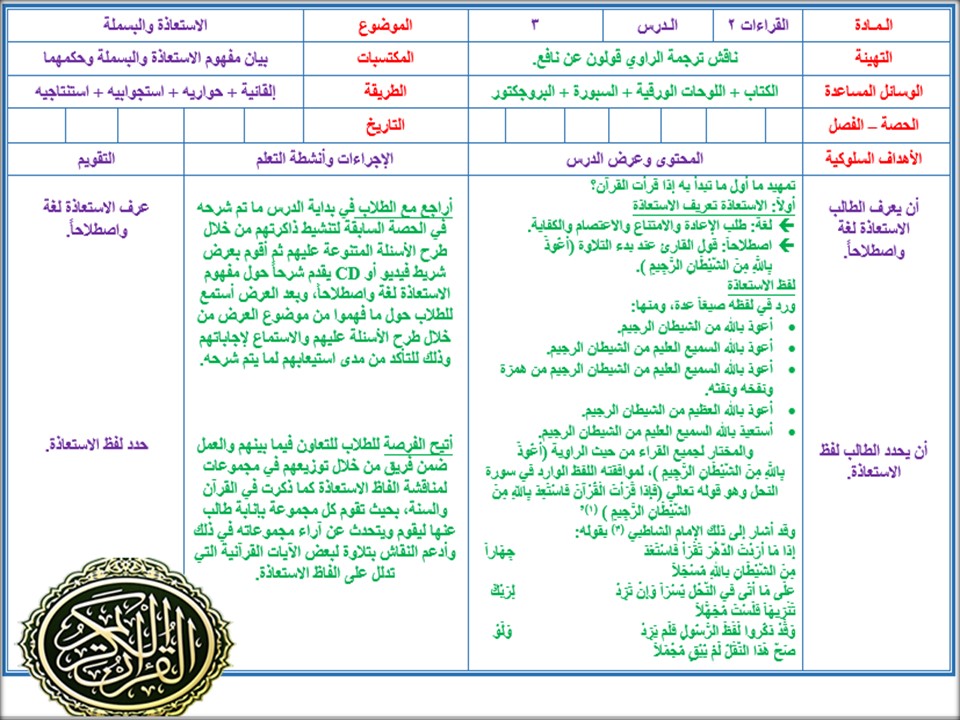 خطة التعلم الأسبوعية القراءات 2 ثاني ثانوي مسارات الترم الثاني
