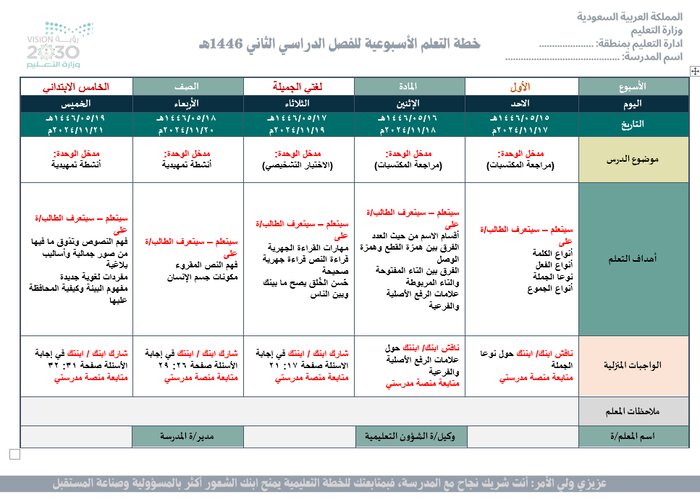 خطة التعلم الأسبوعية اللغة العربية صف خامس ابتدائي الترم الثاني